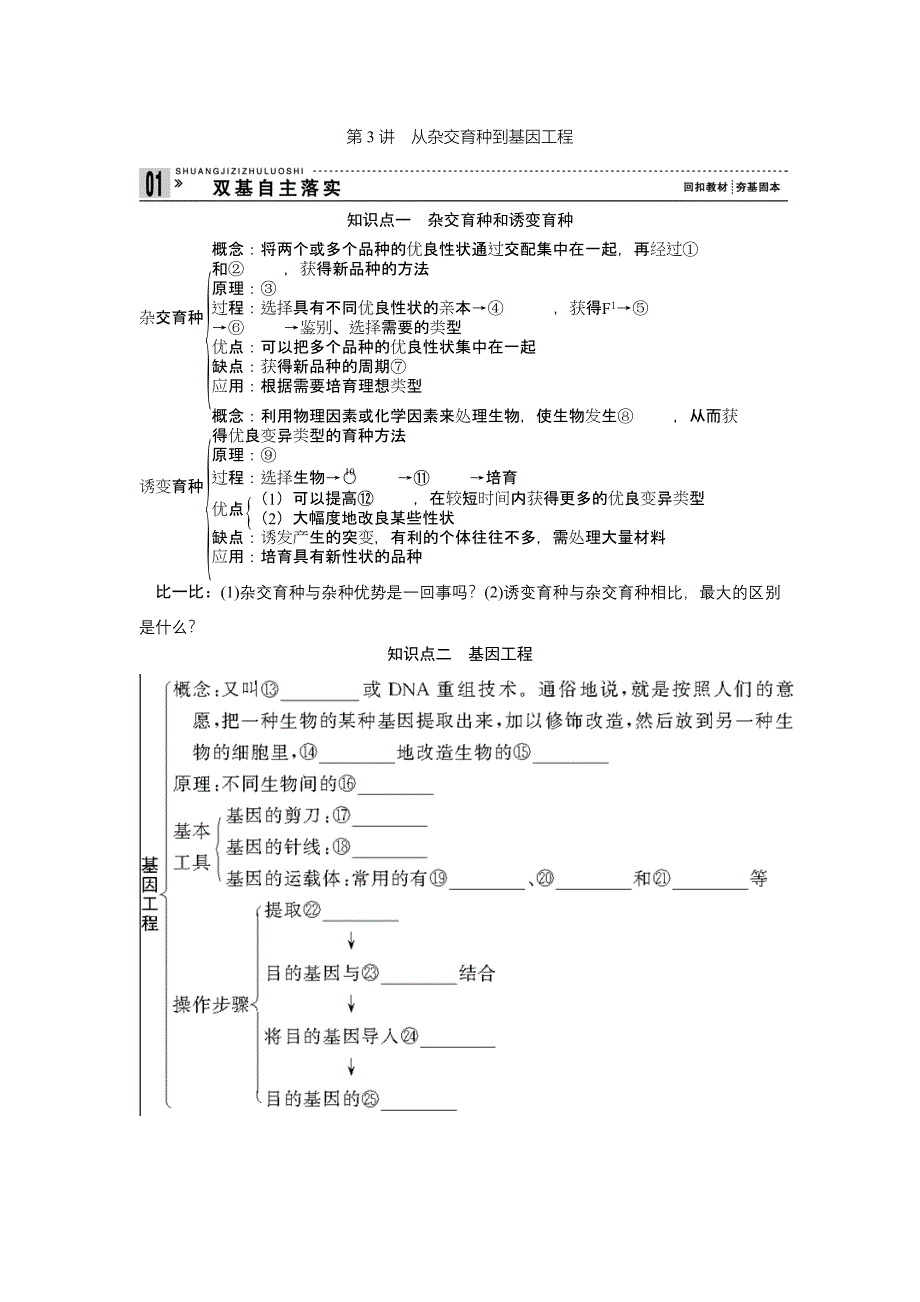 高中生物 第3讲从杂交育种到基因工程.doc_第1页