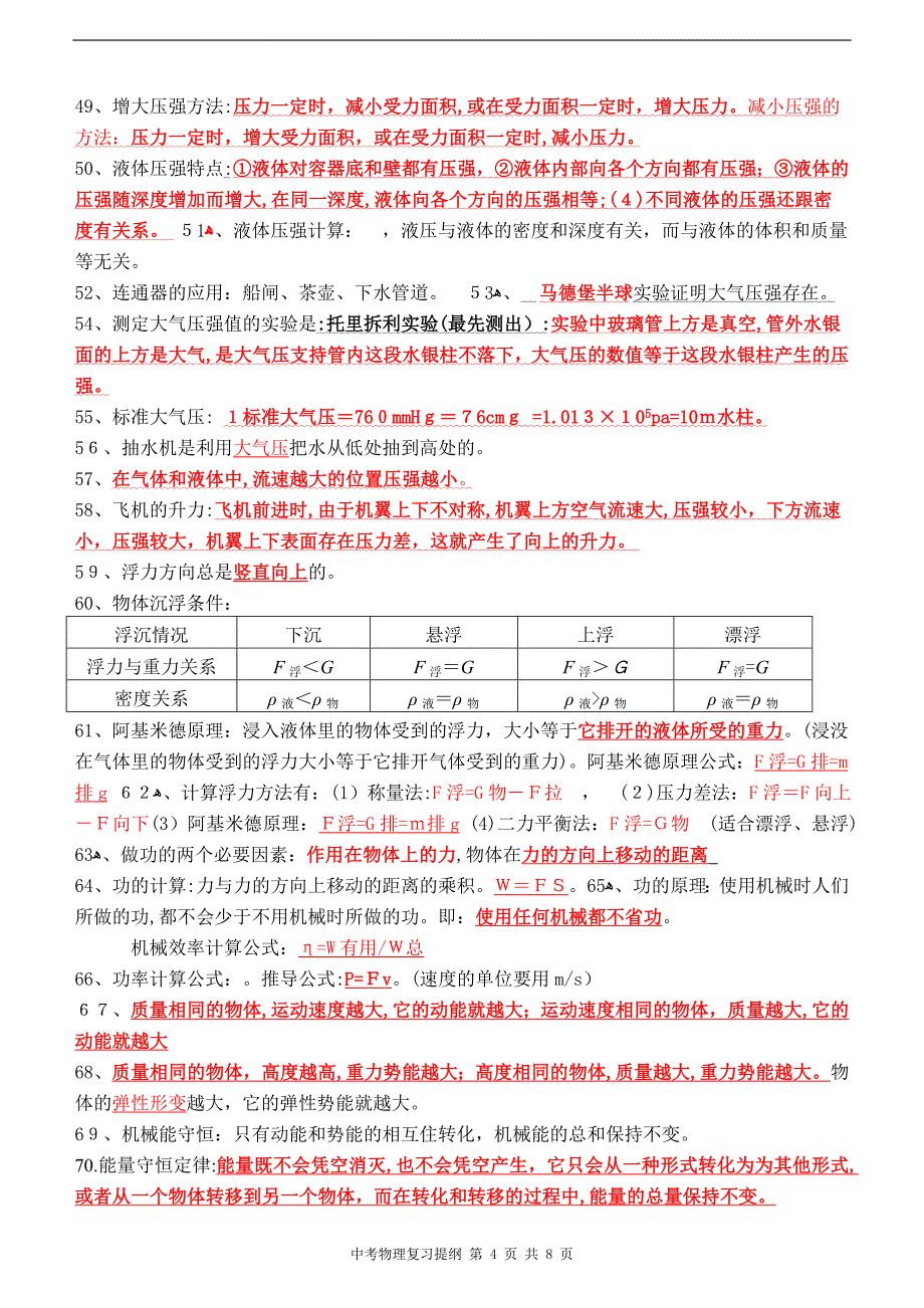 中考物理必背知识点总结复习提纲48452_第4页