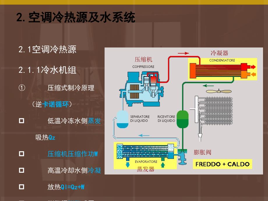 变风量空调系统自然冷却节能设计_第3页