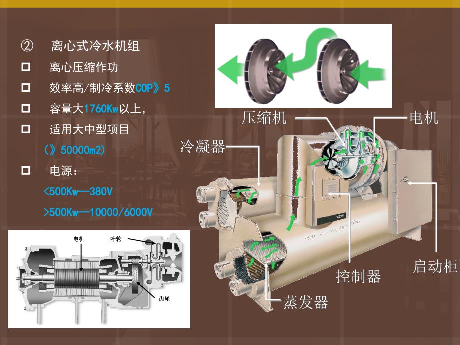 变风量空调系统自然冷却节能设计_第4页