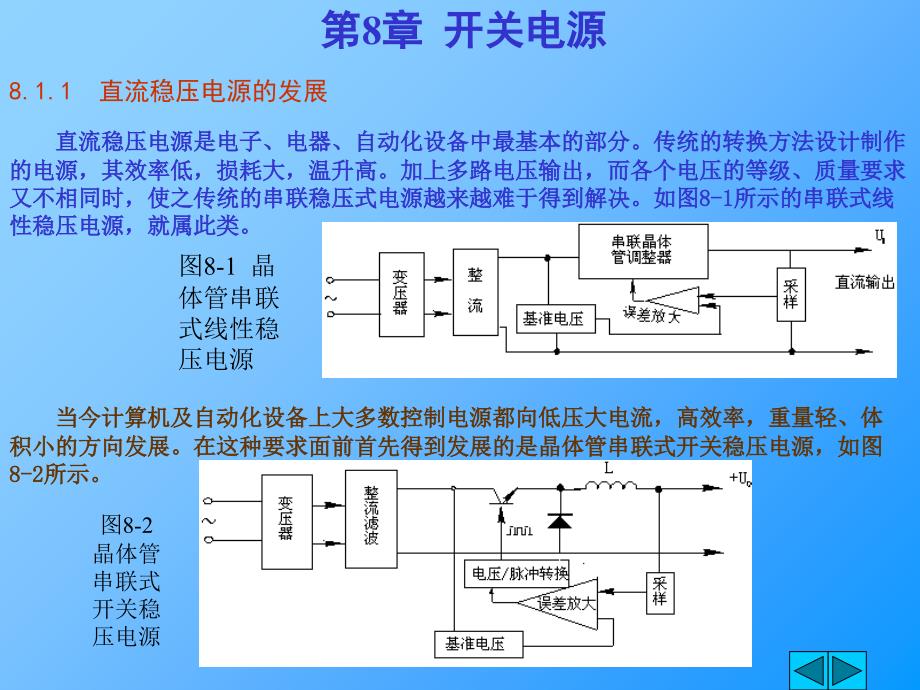 开关电源设计及波形课件_第1页