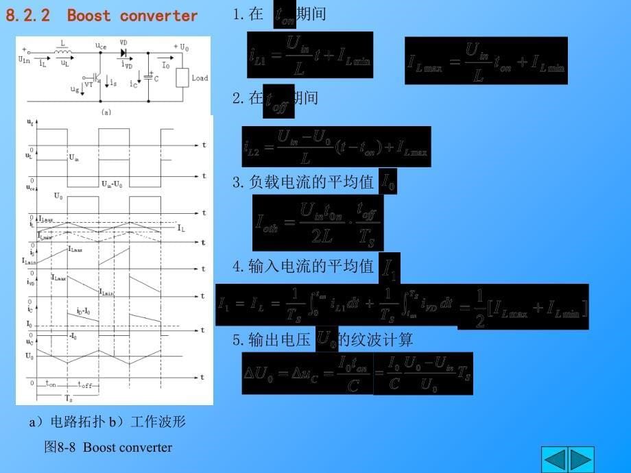 开关电源设计及波形课件_第5页