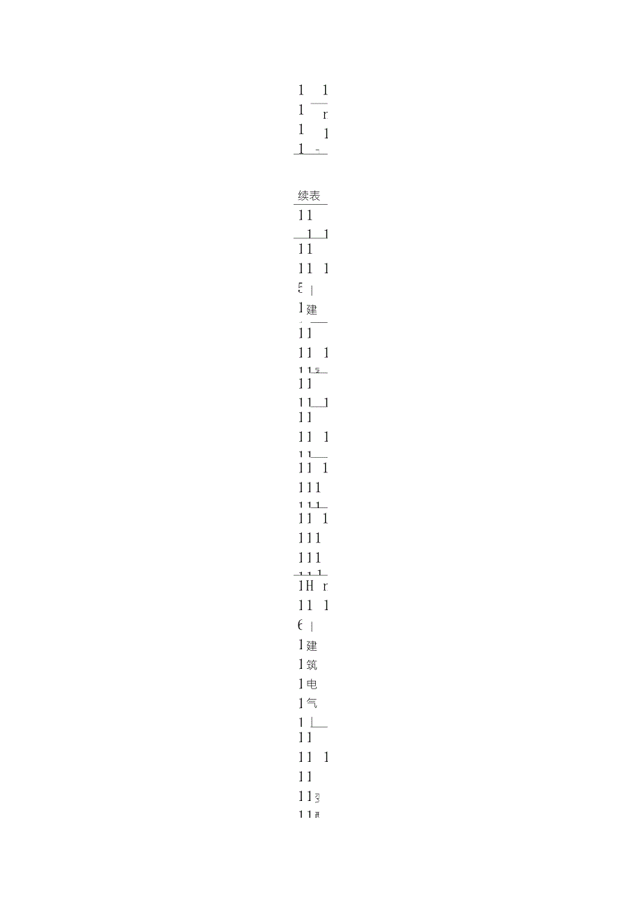 分部子分部划分_第4页