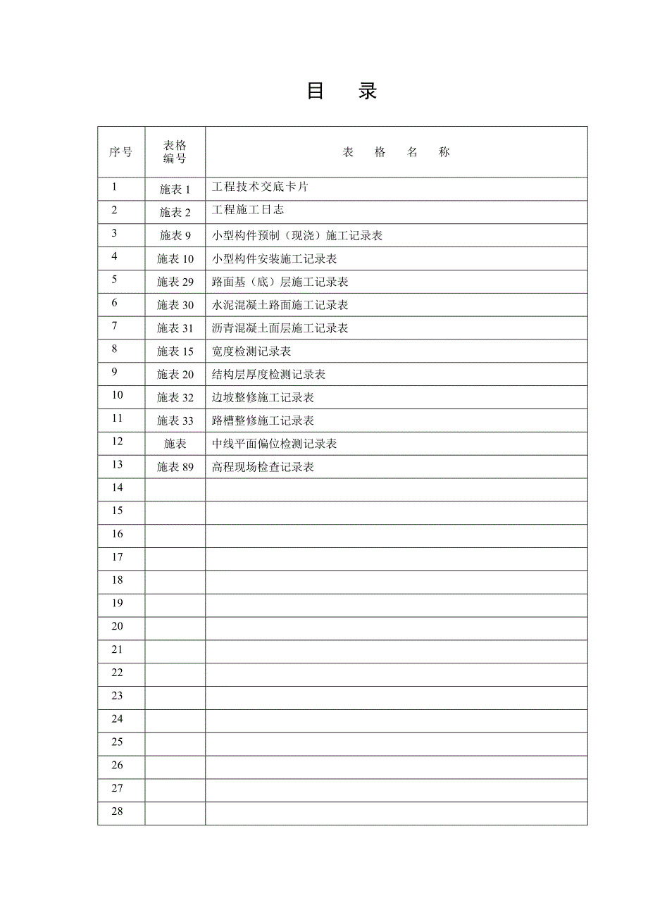 路面施工表试卷教案.doc_第2页