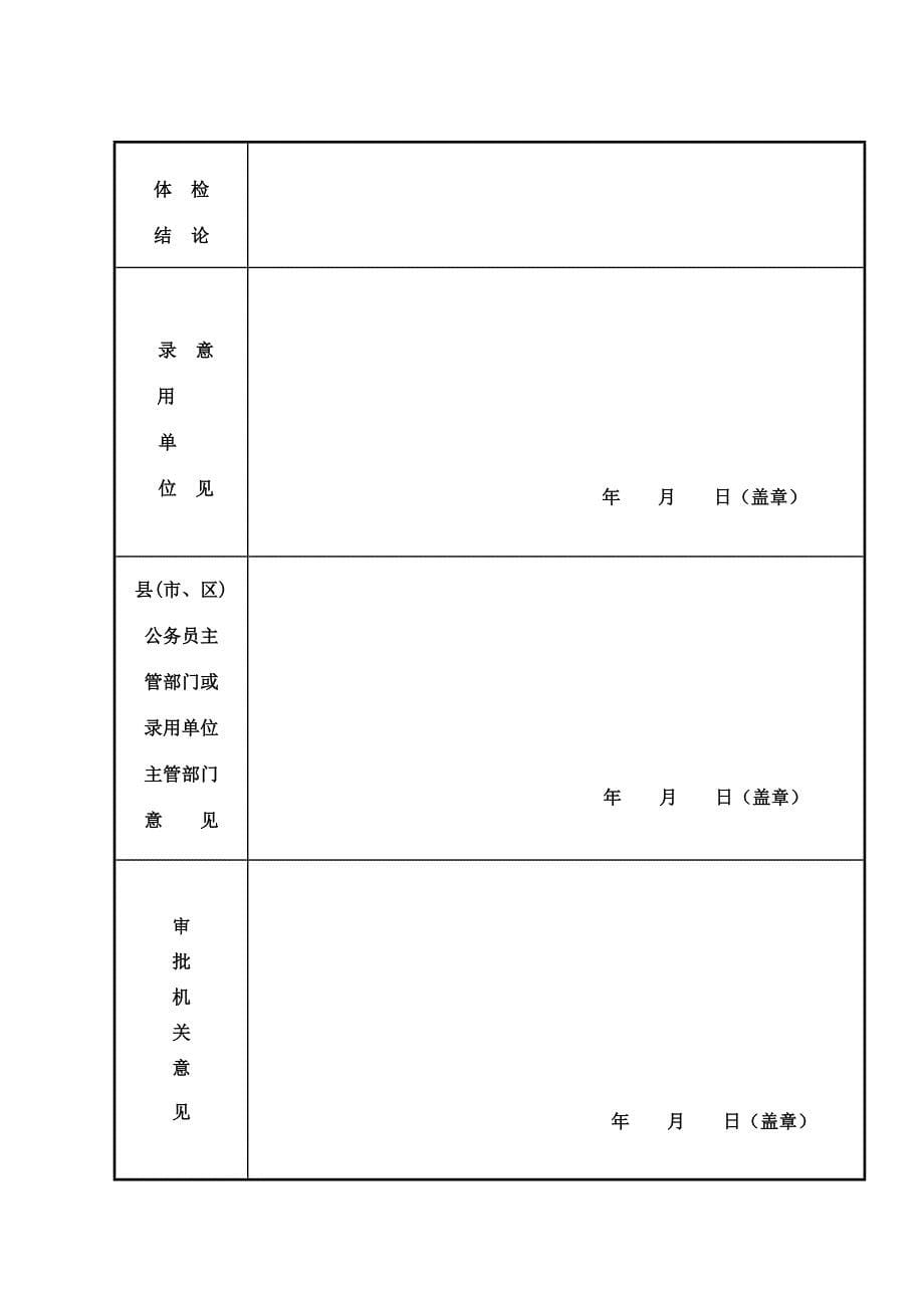 湖南省录用公务员审批表人社厅wh_第5页