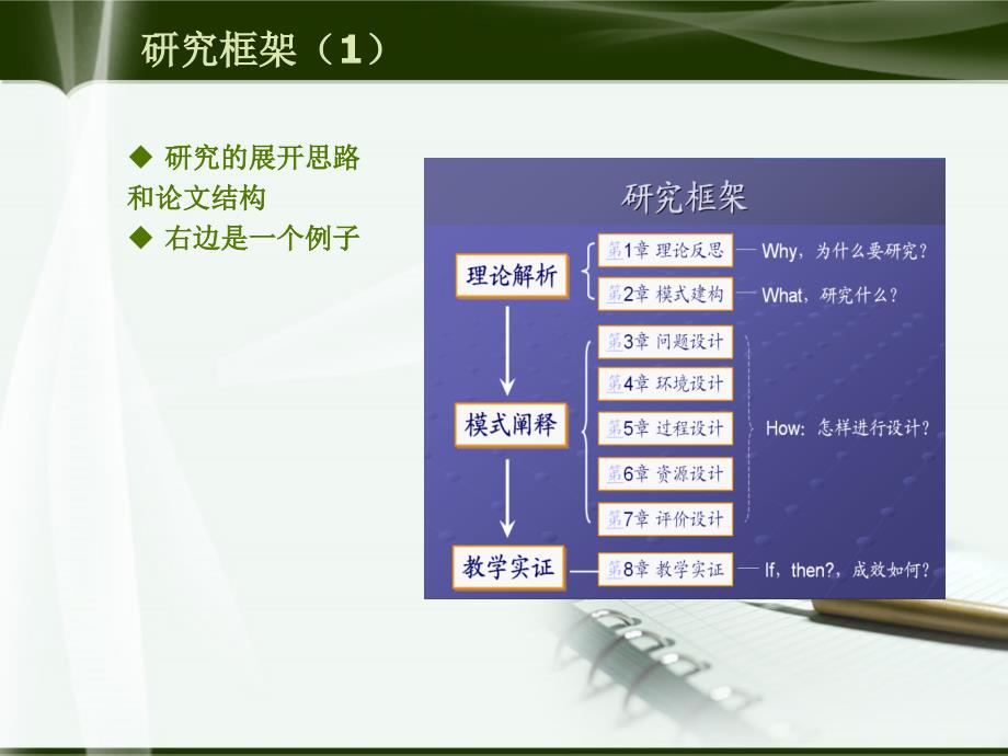 管理类研究生毕业论文答辩PPT模板_第4页