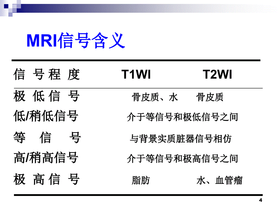 肝占位病变影像诊断思路_第4页