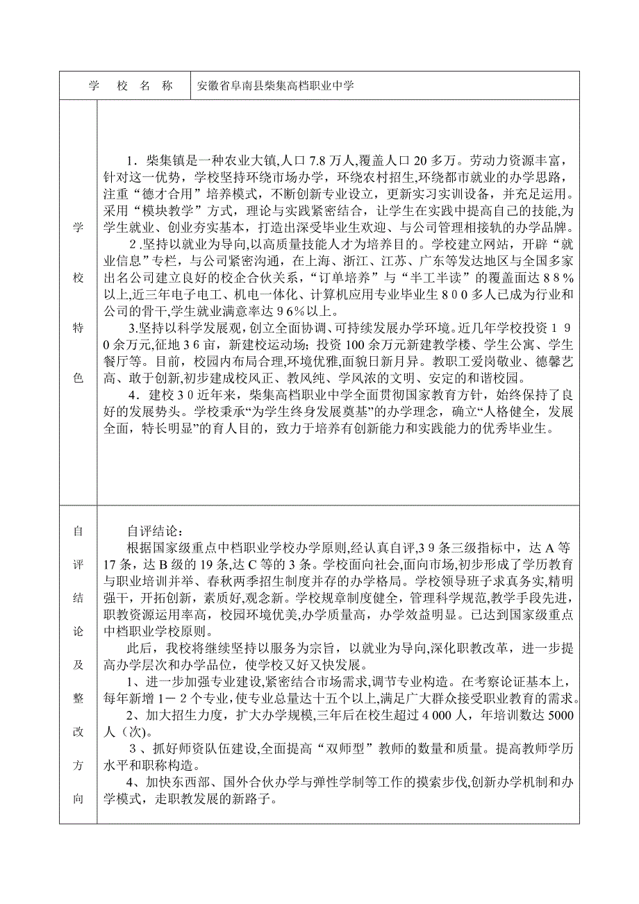 省级中等职业学评估(柴集高级职业中学)_第4页