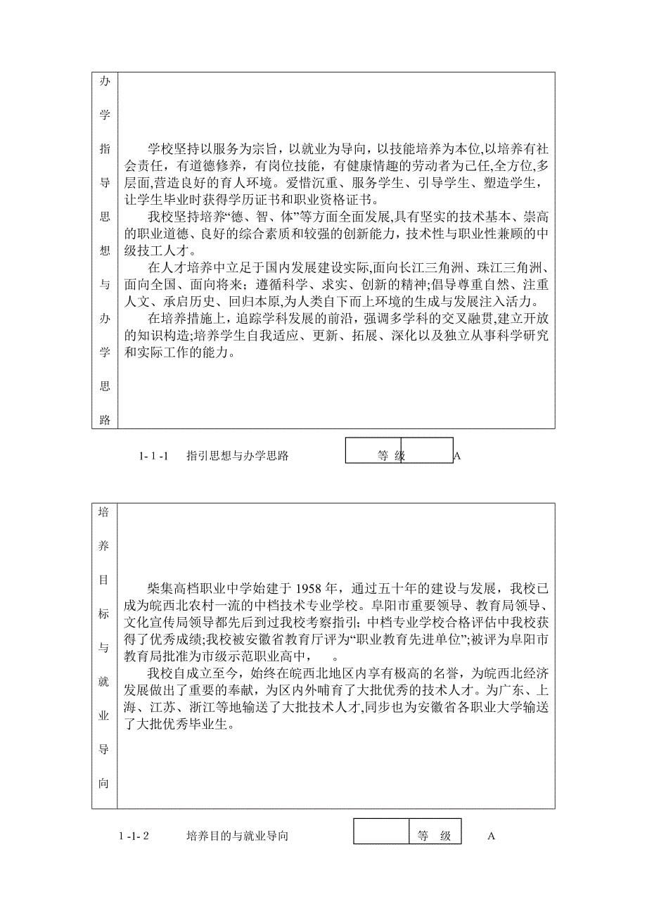 省级中等职业学评估(柴集高级职业中学)_第5页