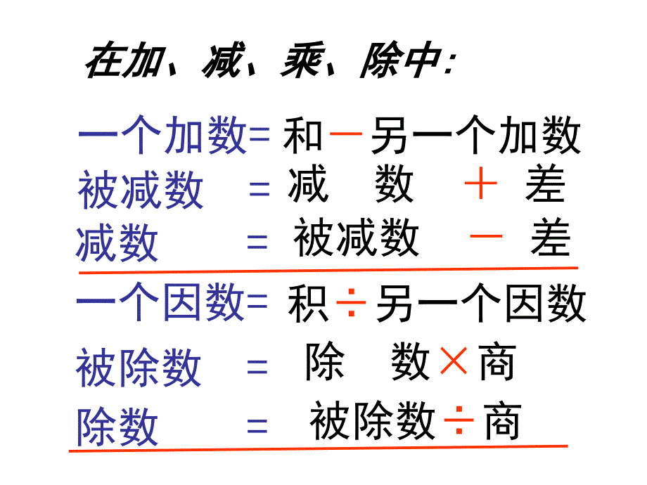 解方程PPT课件_第1页