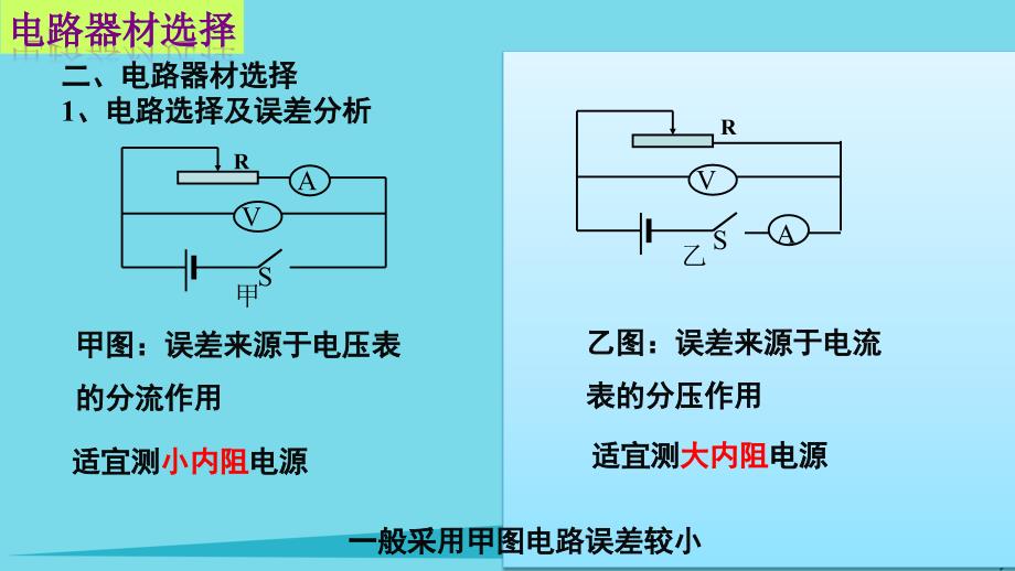 高中物理 第二章 恒定电流 第十节 实验 测定电池的电动势和内阻课件1 新人教版选修3-1_第4页