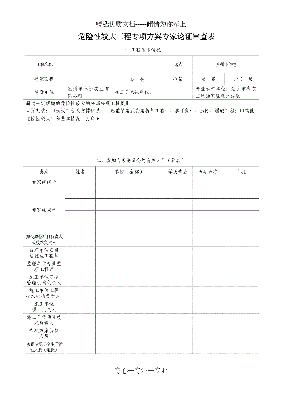 危险性较大工程专项方案专家论证审查表(共3页)_第1页