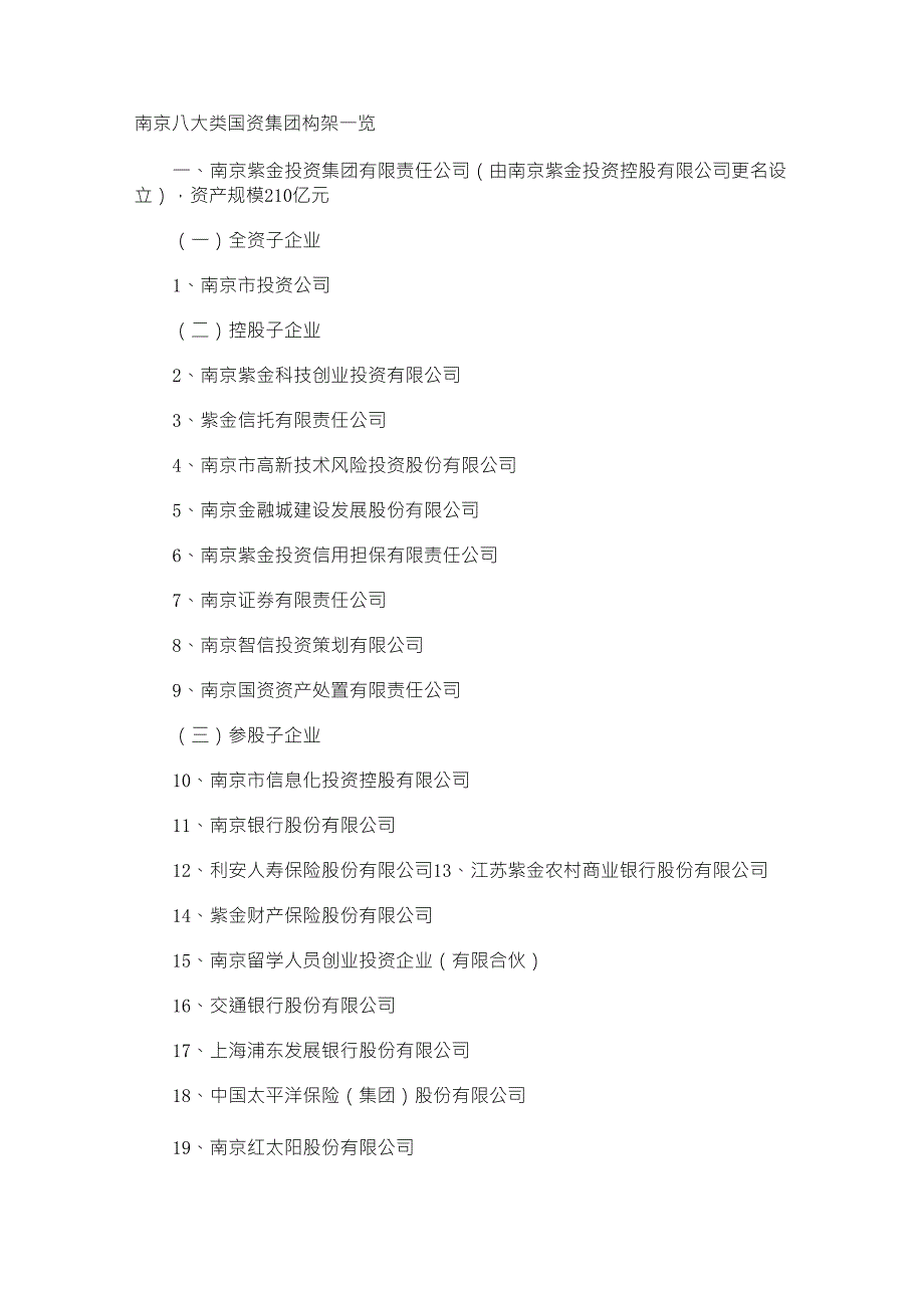 南京八大类国资集团构架一览_第1页