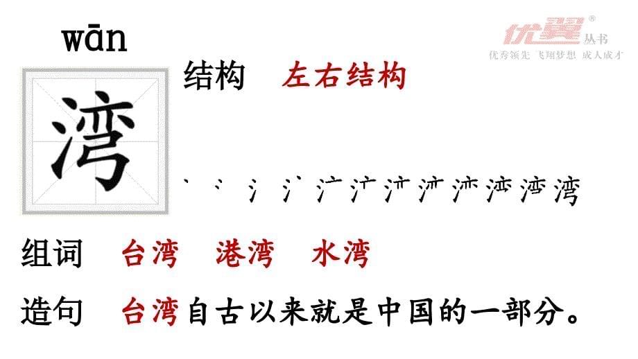 课堂教学课件识字1神州谣_第5页