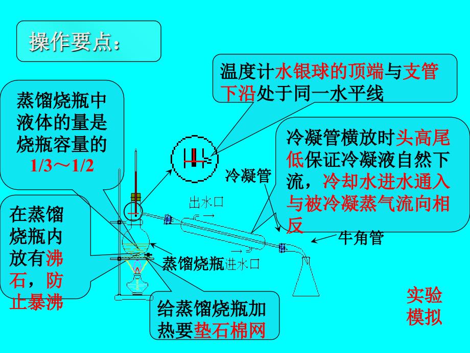 高一化学化学实验基本操作蒸馏和萃取_第4页