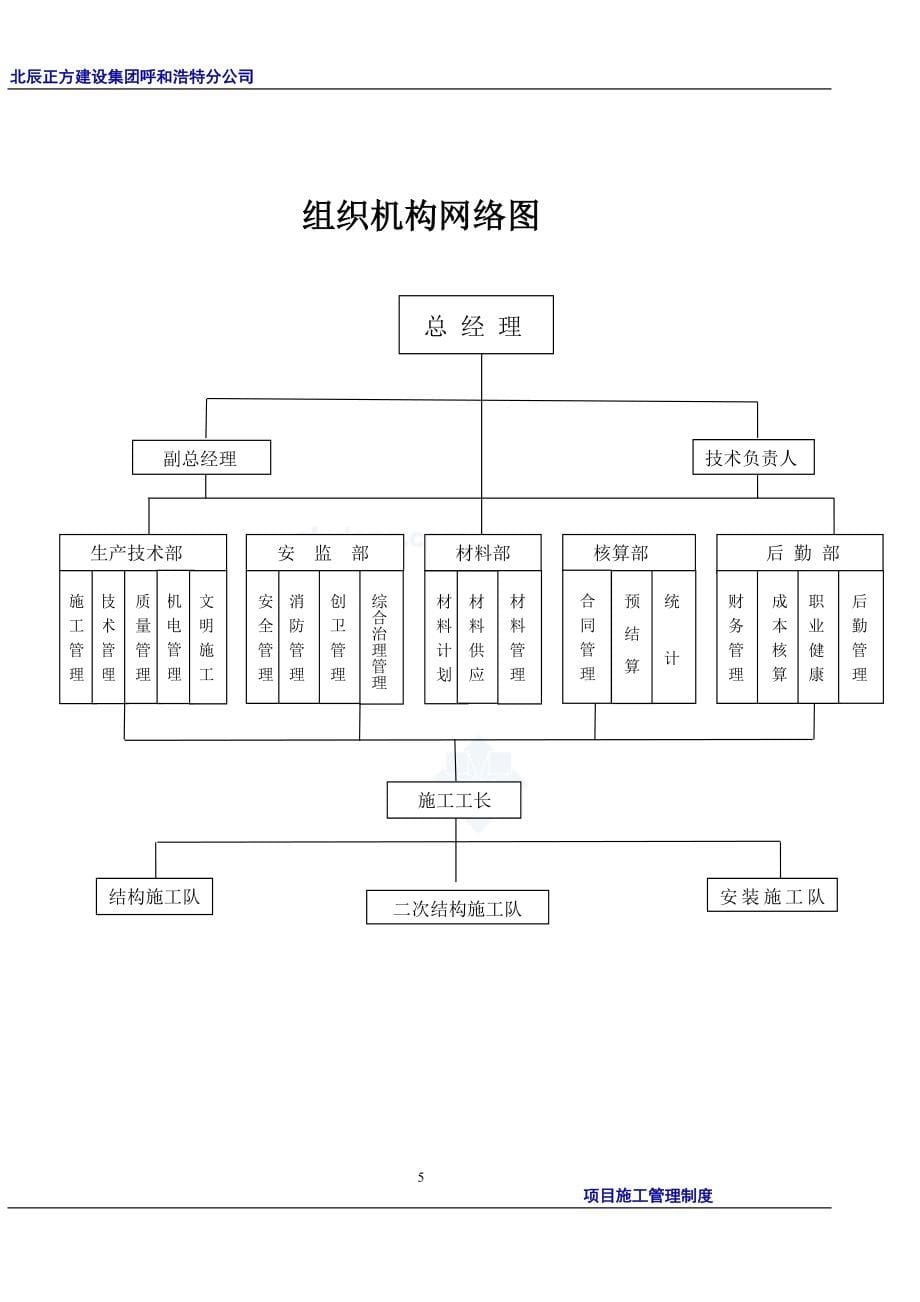 某建设集团有限公司项目部施工管理制度汇编_第5页