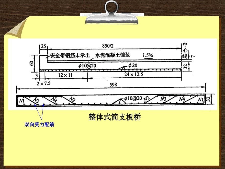 桥梁构造与识图工程人员必看ppt课件_第5页