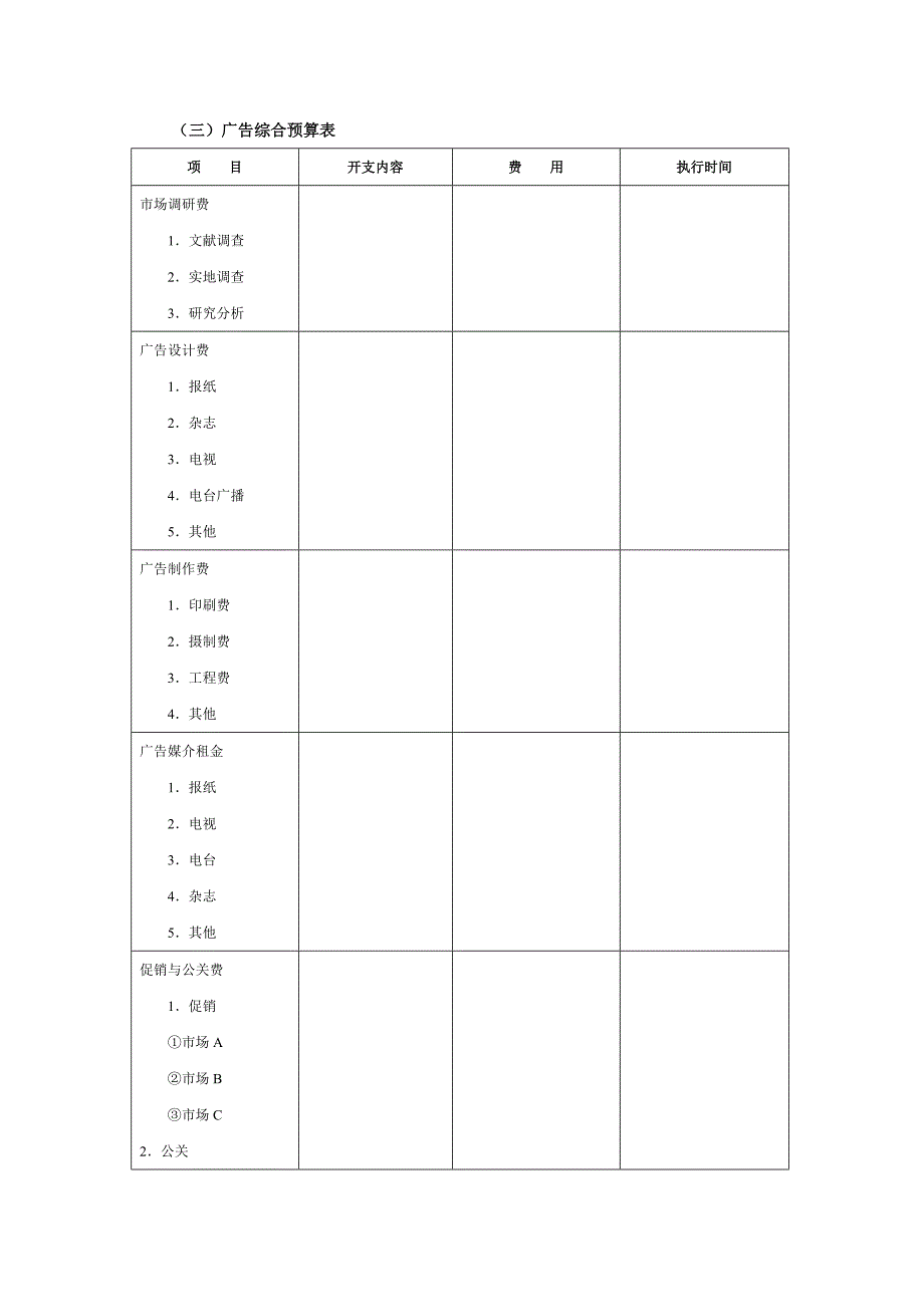 推荐营销策划与广告管理细化执行与模板_第4页