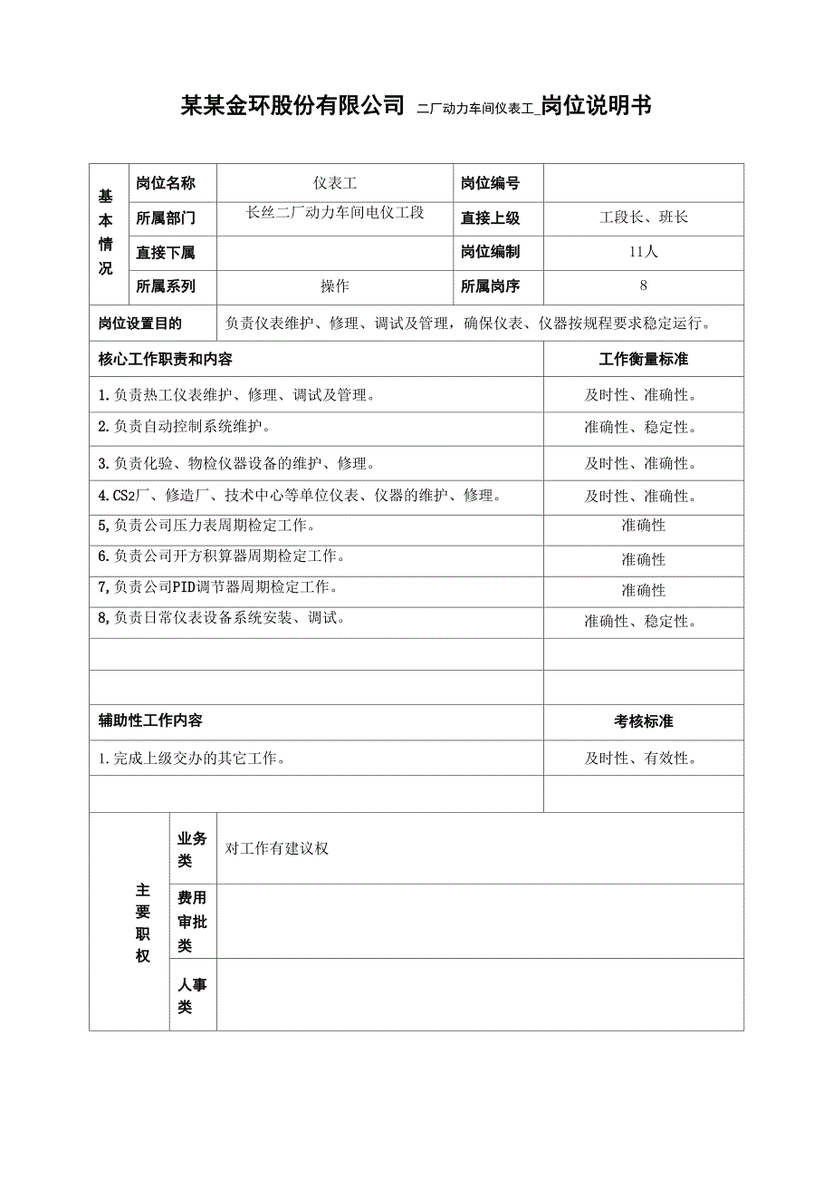 动力车间仪表工岗位说明书_第1页