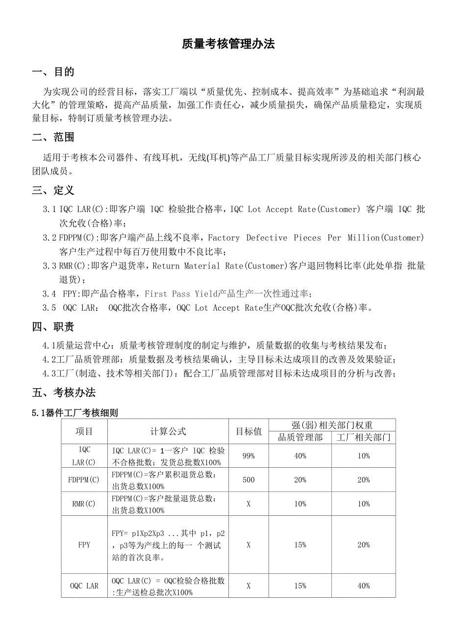 工厂质量考核办法N V30_第1页