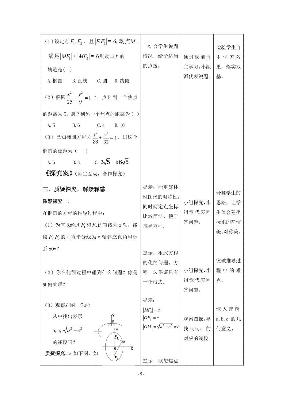 人教A版数学选修11第二章《圆锥曲线与方程》说课稿_第5页