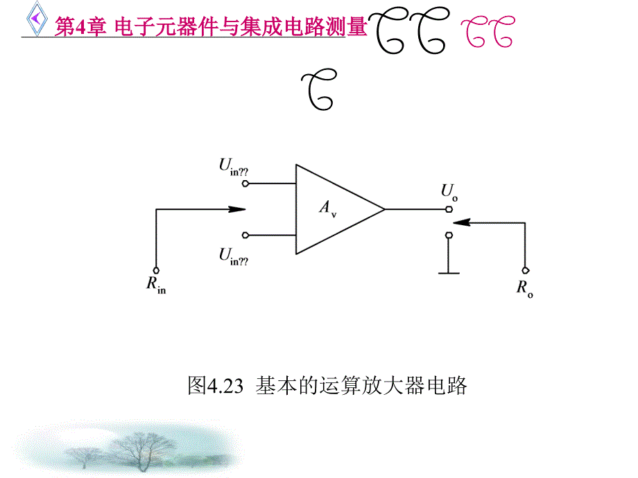 《集成电路测量》PPT课件_第2页