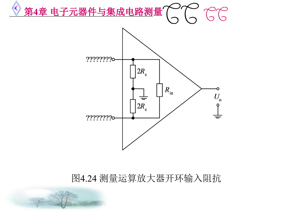 《集成电路测量》PPT课件_第4页