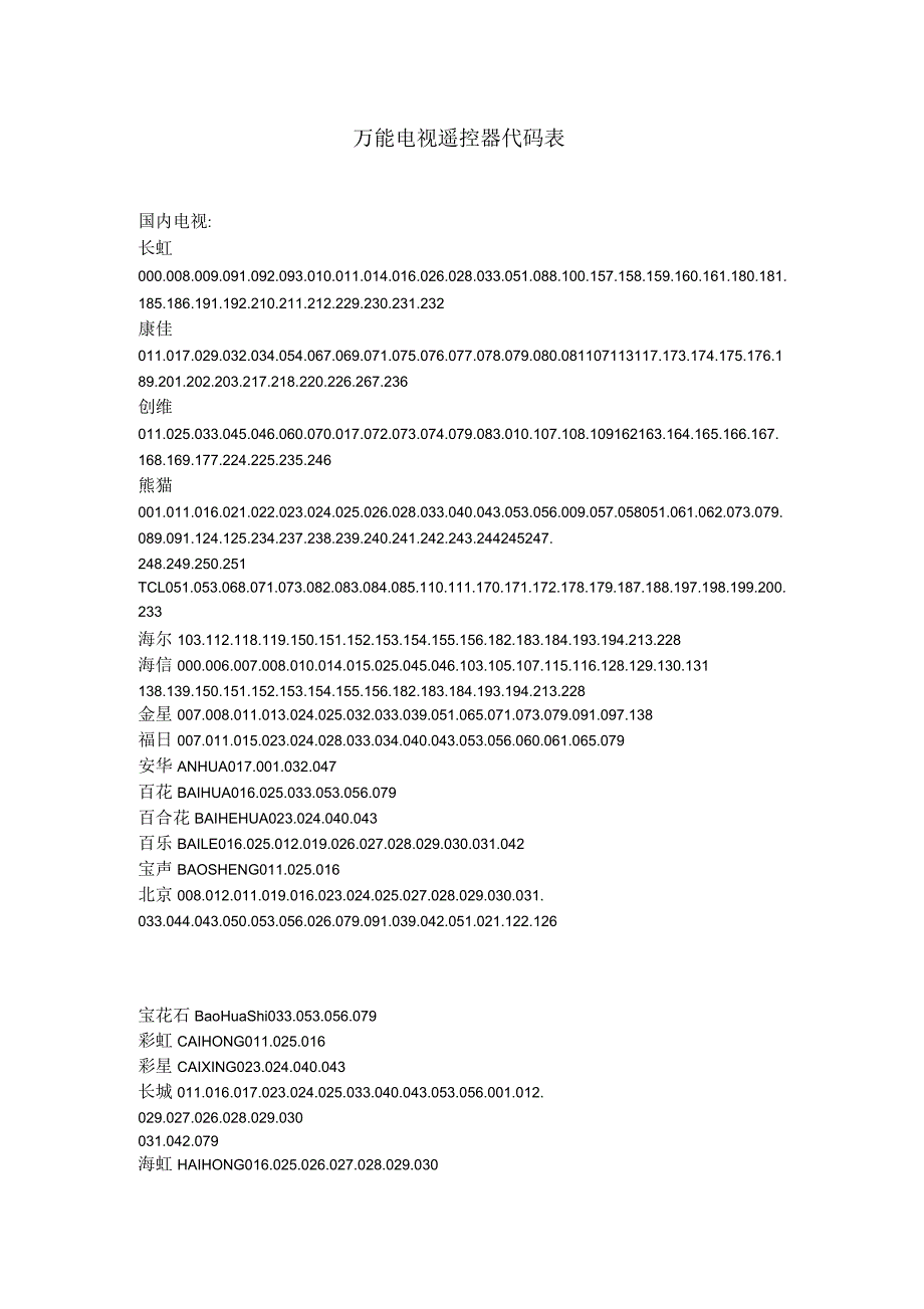万能电视遥控器代码表_第1页