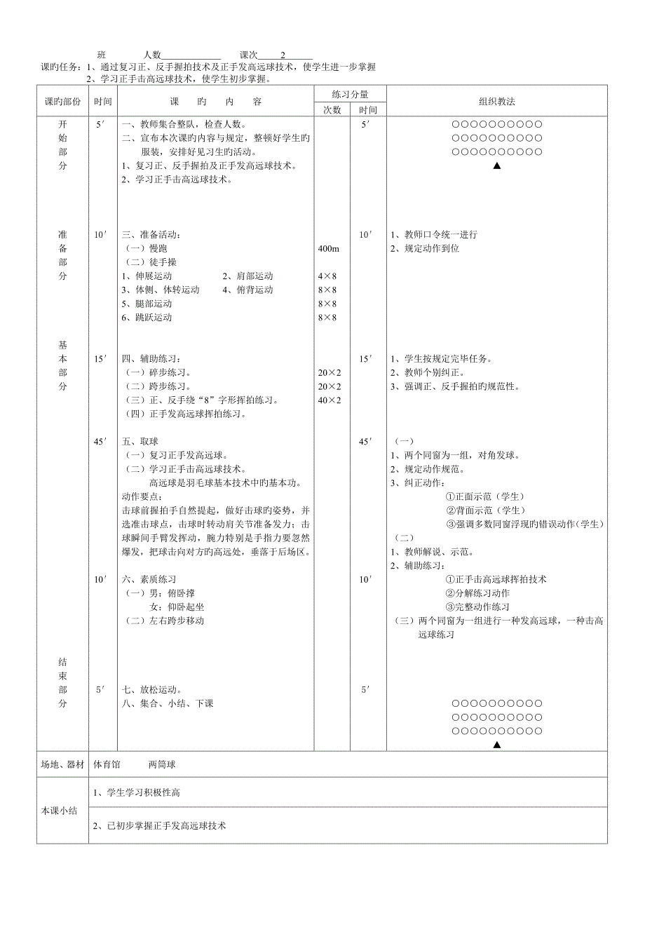 中小学羽毛球体育课教案_第2页