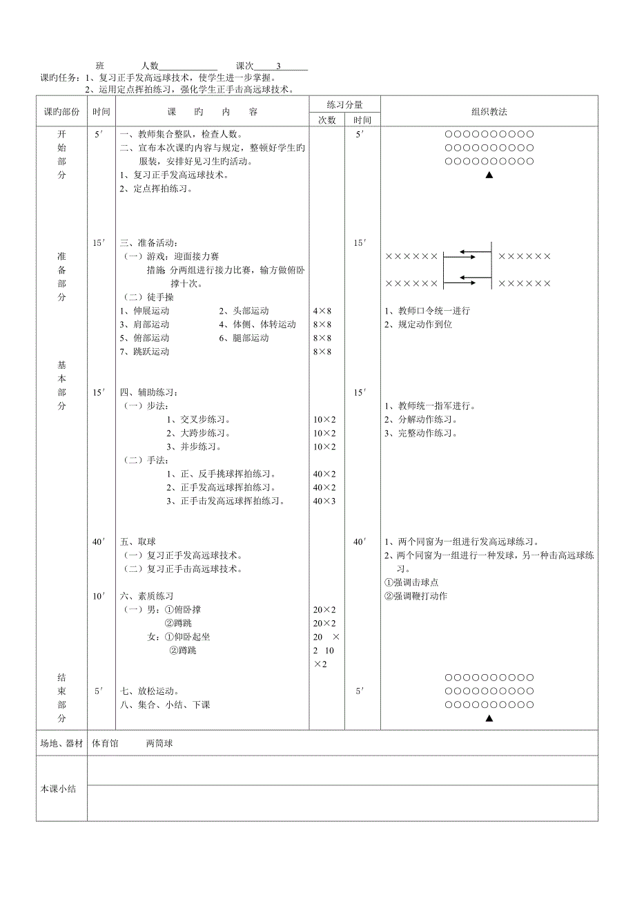 中小学羽毛球体育课教案_第3页