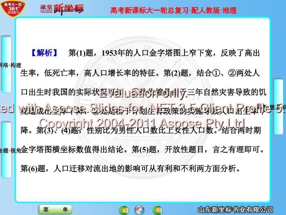 鲁教高一地理必修第章章末整合提升.ppt_第5页