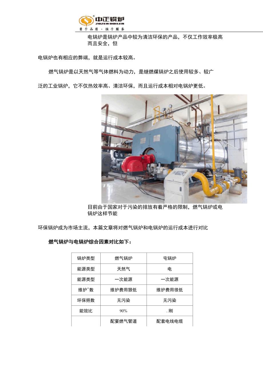 电锅炉和燃气锅炉运行成本对比_第1页