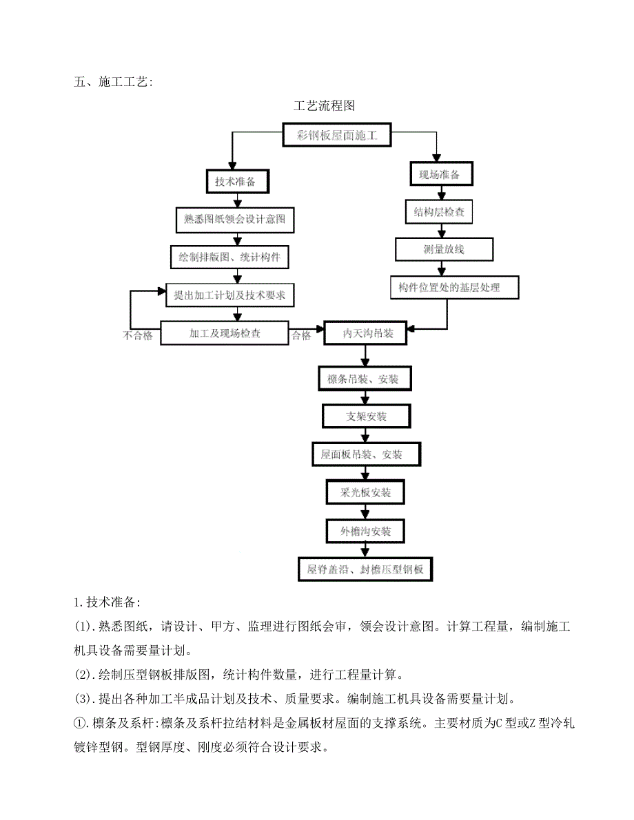 压型钢板屋面施工方面范本_第3页