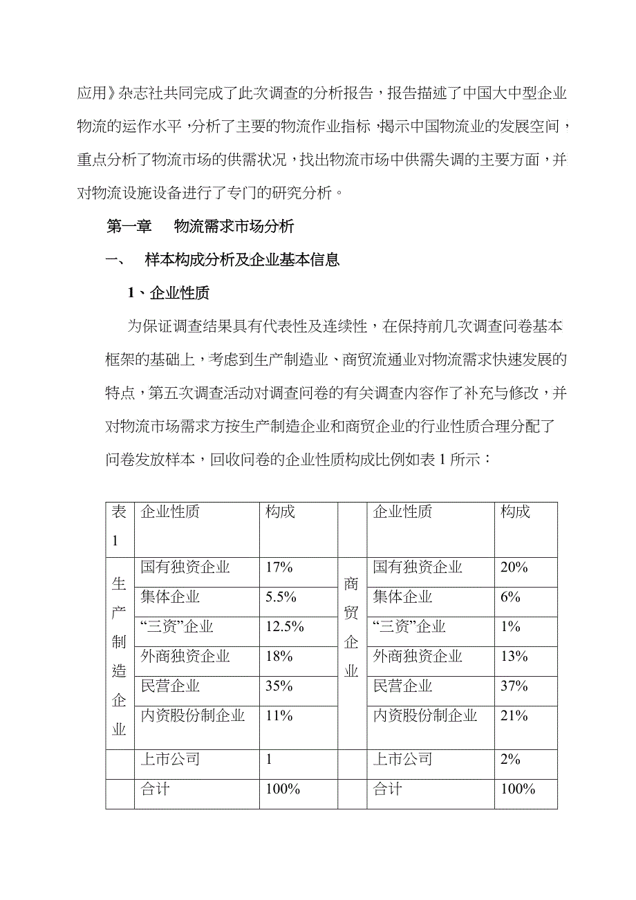 我国物流市场调查分析报告_第2页