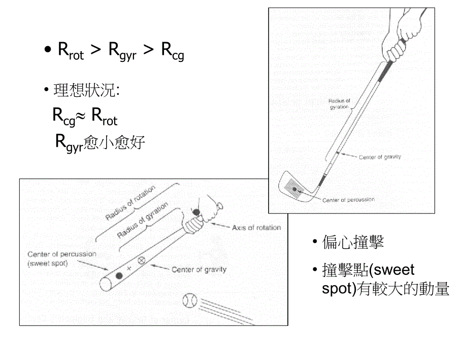 球类运动的科学3_第4页