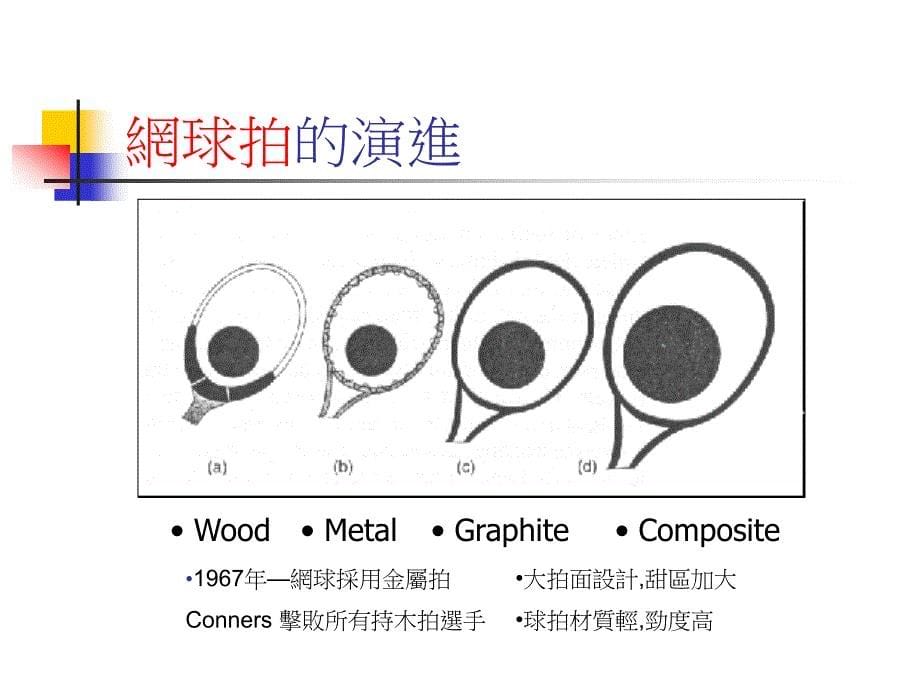 球类运动的科学3_第5页