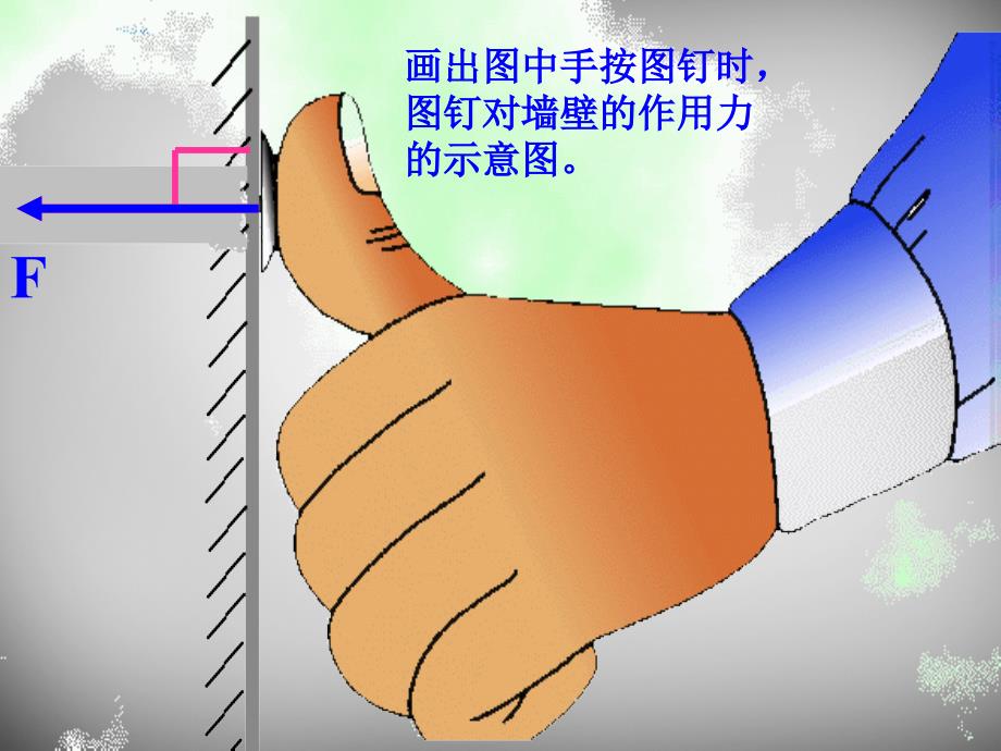 湖南省邵阳县黄亭市镇中学八年级物理下册 9.1 压强课件 新版新人教版_第3页