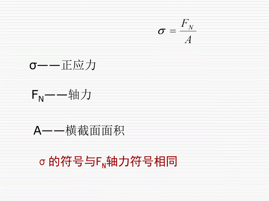 《材料力学》课件2-3应力.拉(压)杆内的应力_第4页