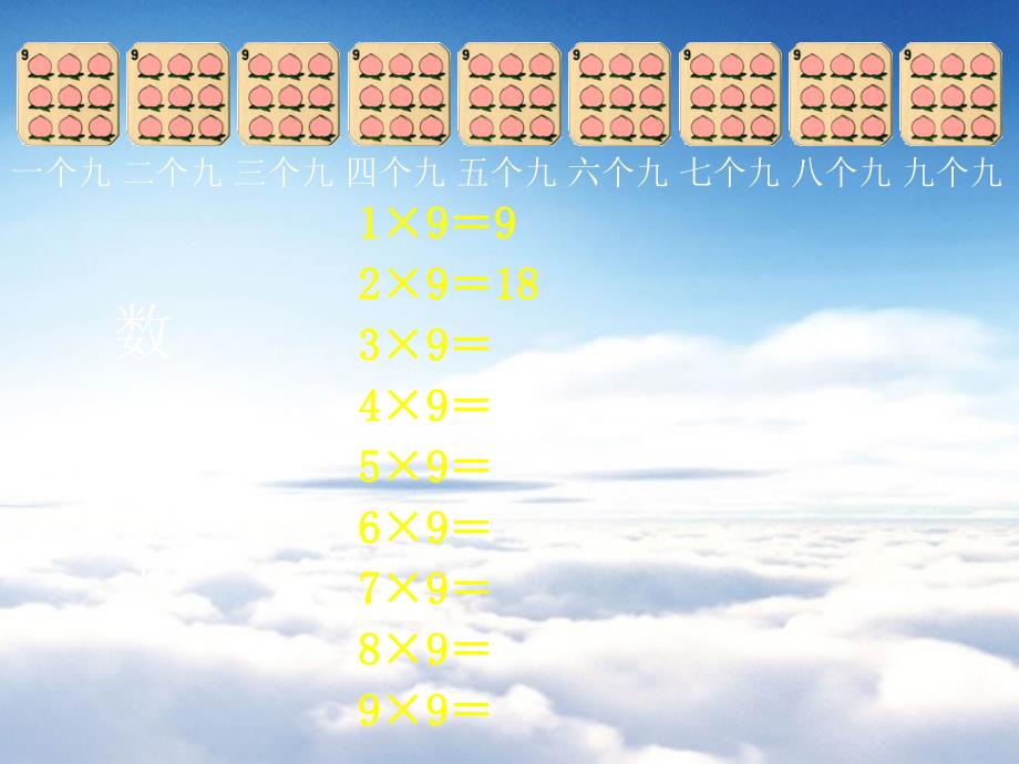 【青岛版】数学二年级上册：第4单元9的乘法口诀参考课件_第3页