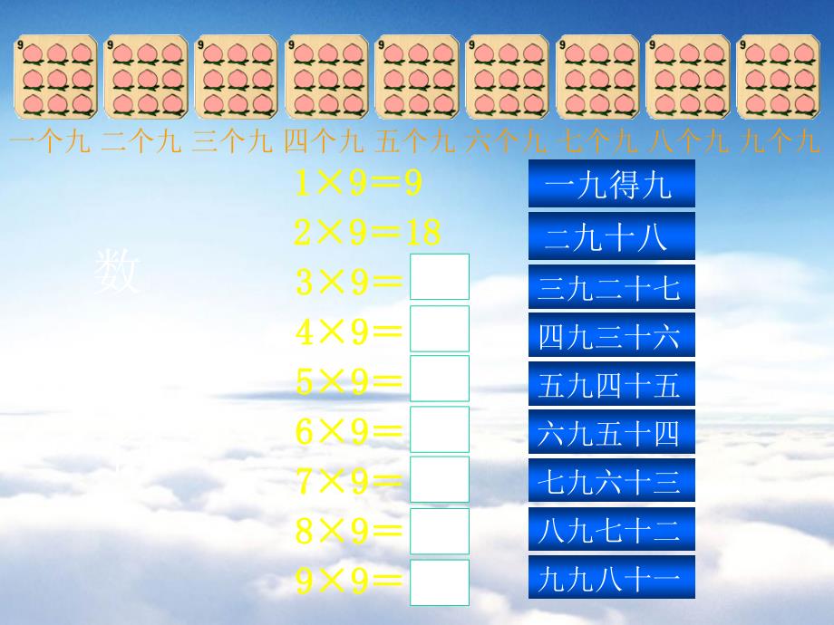 【青岛版】数学二年级上册：第4单元9的乘法口诀参考课件_第4页