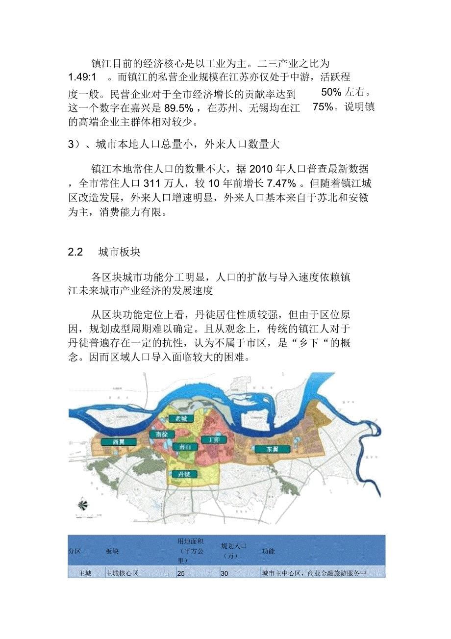 镇江房地产市场调研报告50P_第5页