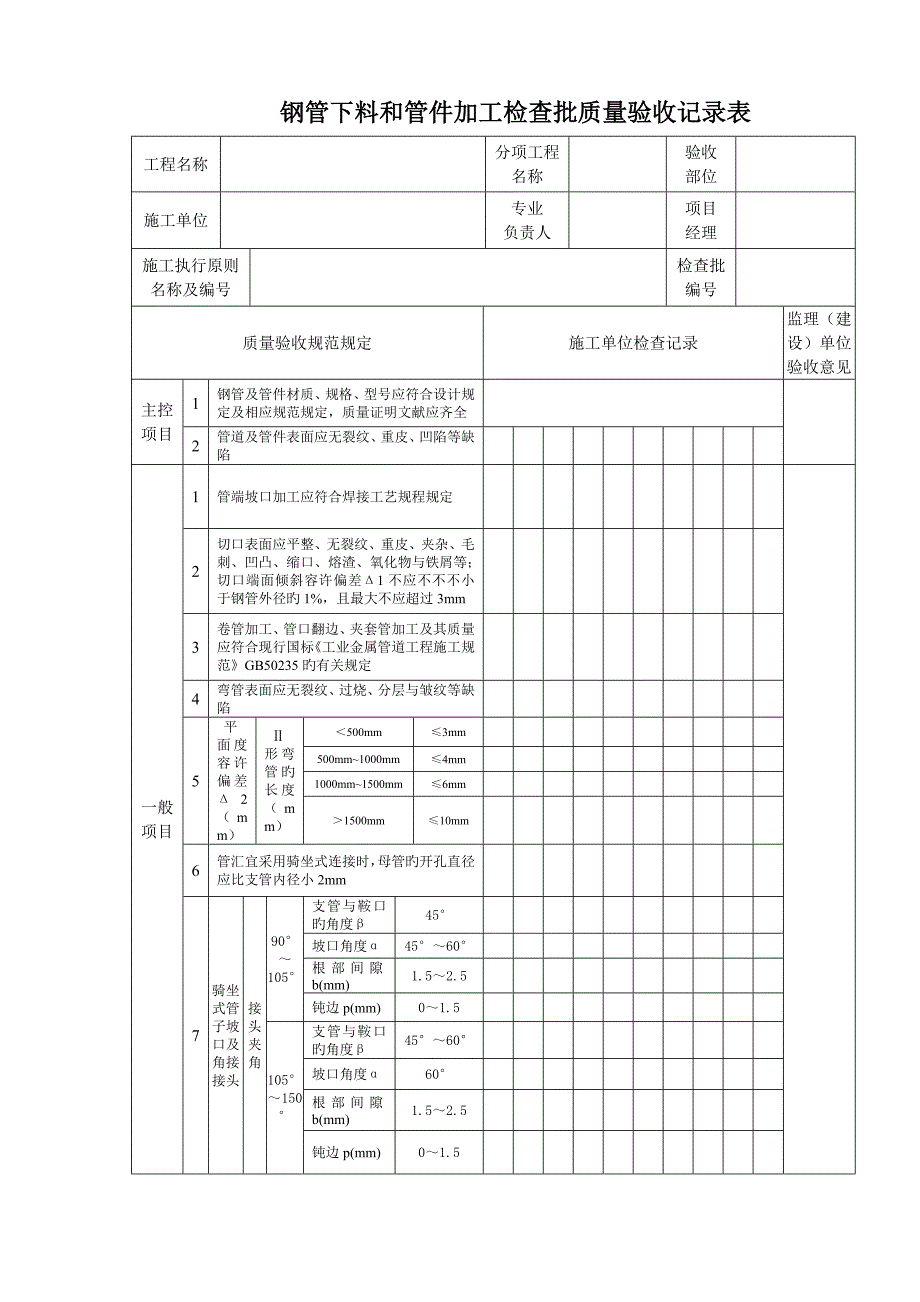 石油天然气建设关键工程综合施工质量验收基础规范站内标准工艺管道关键工程检验批表格_第1页