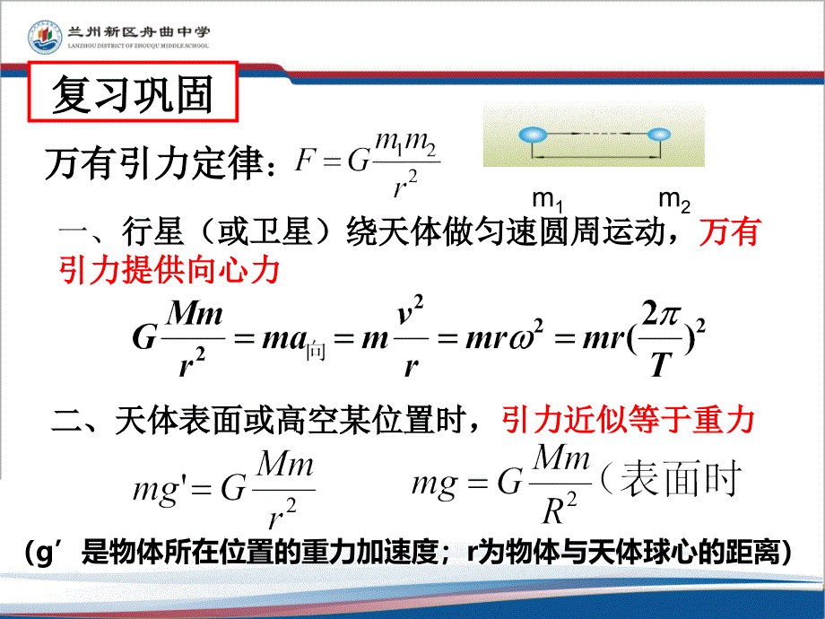 万有引力理论的成就上课课件-周亚娟_第4页