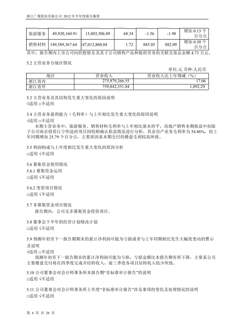 600052浙江广厦半年报摘要_第4页