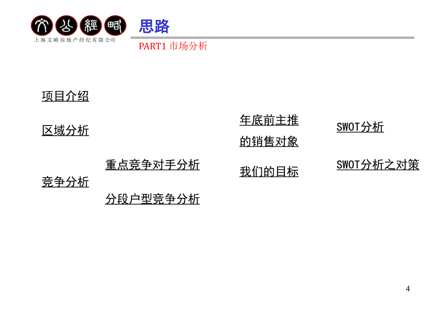 上海宝安大厦营销策略整体方案_第4页