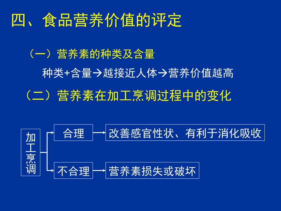 南农食品安全导论第四章食品营养与食品安全_第3页