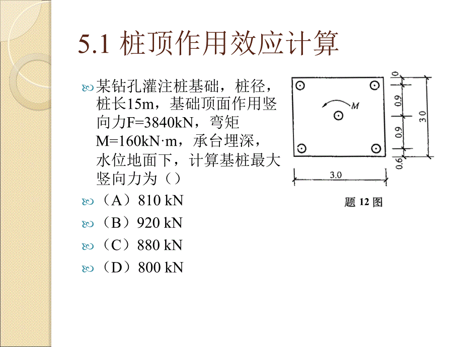 《桩基沉降计算》PPT课件_第1页