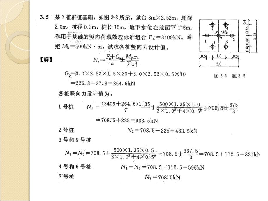 《桩基沉降计算》PPT课件_第3页