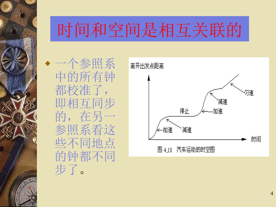 物理与人类文明cha.ppt_第4页