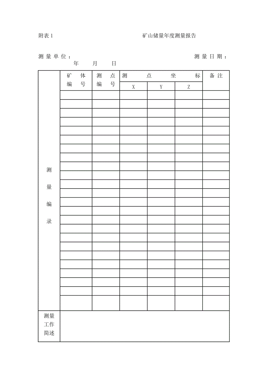 矿山储量年报编写提纲.doc_第4页